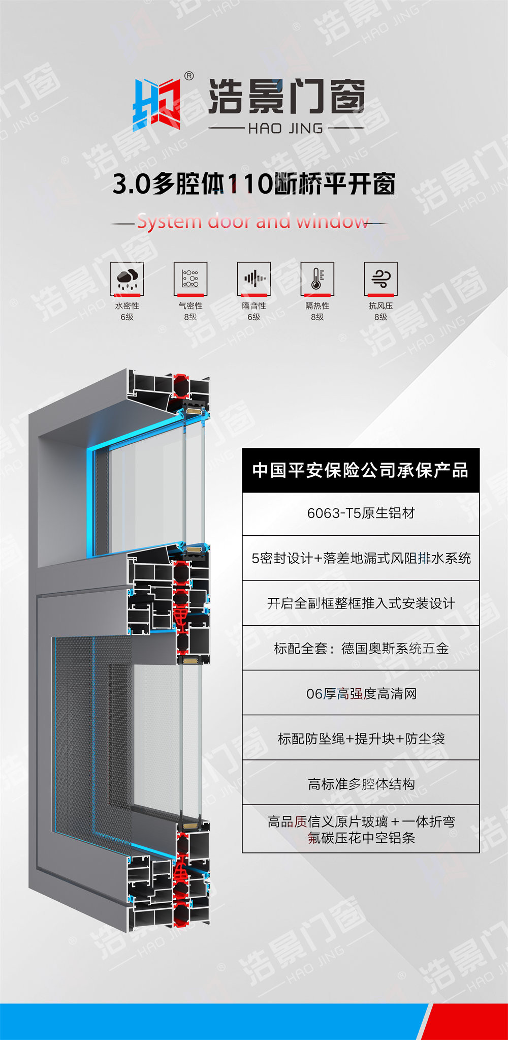 3.0多腔体110斲桥平开窗.jpg