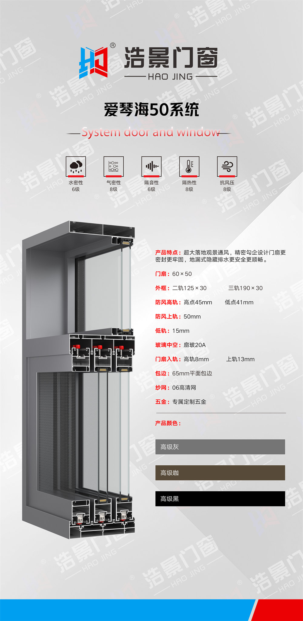 爱琴海50系统.jpg